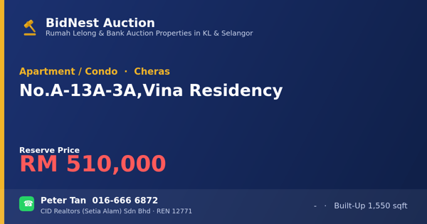 Apartment / Condo · No. A-13A-3A, Vina Residency