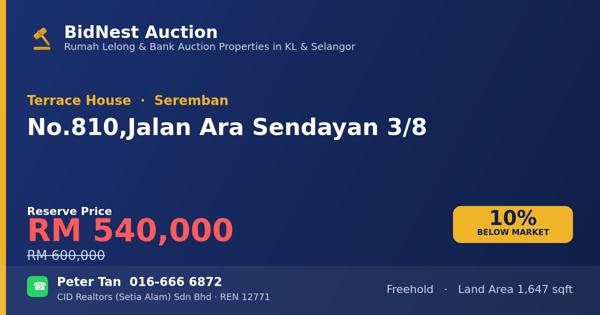 Terrace House · No. 810, Jalan Ara Sendayan 3/8