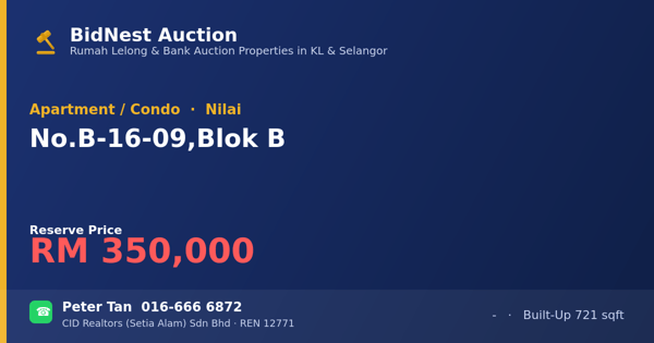Apartment / Condo · No. B-16-09, Blok B