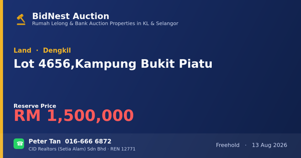 Land · Lot 4656, Kampung Bukit Piatu