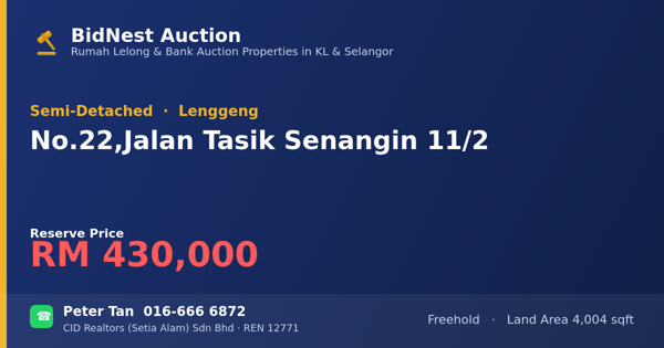 Semi-Detached · No. 22, Jalan Tasik Senangin 11/2
