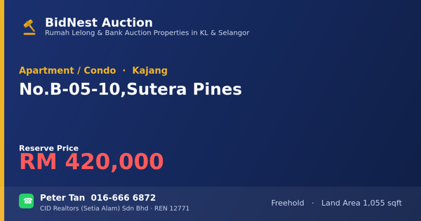 Apartment / Condo · No. B-05-10, Sutera Pines