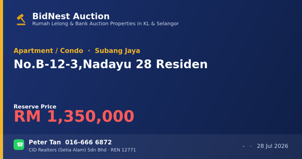 Apartment / Condo · No. B-12-3, Nadayu 28 Residen