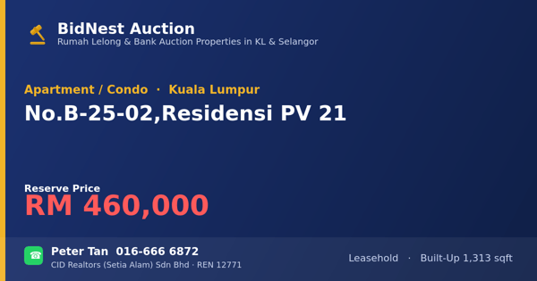Apartment / Condo · No. B-25-02, Residensi PV 21