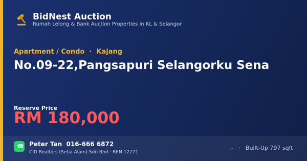 Apartment / Condo · No. 09-22, Pangsapuri Selangorku Sena