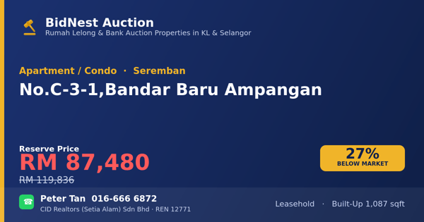 Apartment / Condo · No. C-3-1, Bandar Baru Ampangan