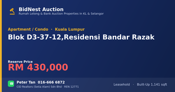 Apartment / Condo · Blok D3-37-12, Residensi Bandar Razak