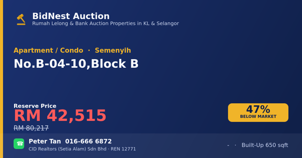Apartment / Condo · No. B-04-10, Block B