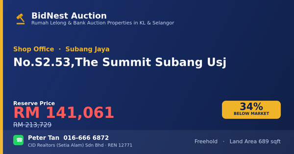 Shop Office · No. S2.53, The Summit Subang Usj