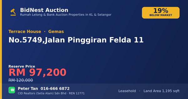 Terrace House · No. 5749, Jalan Pinggiran Felda 11