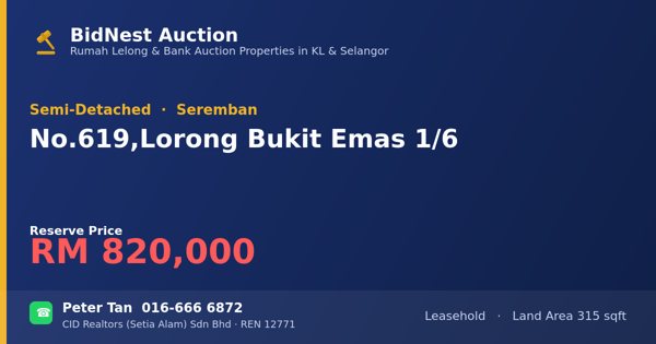 Semi-Detached · No. 619, Lorong Bukit Emas 1/6