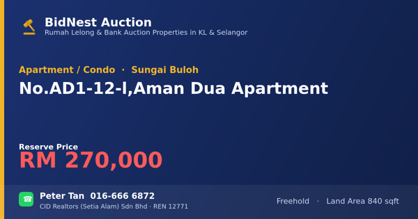 Apartment / Condo · No. AD1-12-l, Aman Dua Apartment