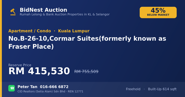 Apartment / Condo · No. B-26-10, Cormar Suites (formerly known as Fraser Place)