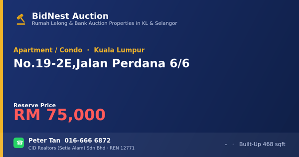 公寓 · No. 19-2E, Jalan Perdana 6/6