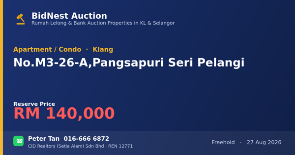 Apartment / Condo · No. M3-26-A, Pangsapuri Seri Pelangi