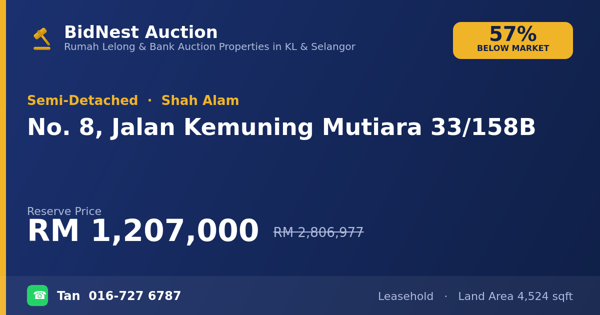 Semi-Detached · No. 8, Jalan Kemuning Mutiara 33/158B