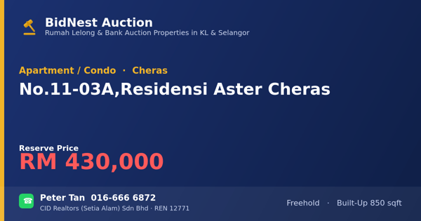 Apartment / Condo · No. 11-03A, Residensi Aster Cheras