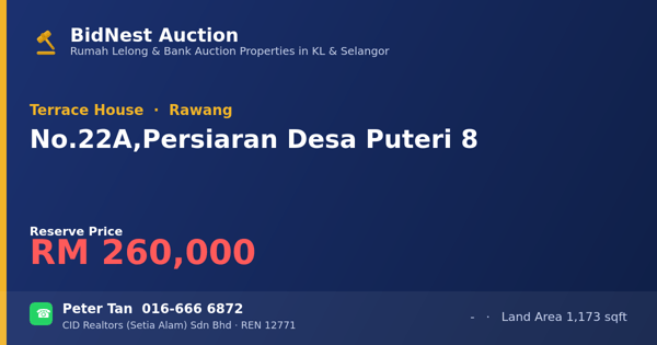 Terrace House · No. 22A, Persiaran Desa Puteri 8