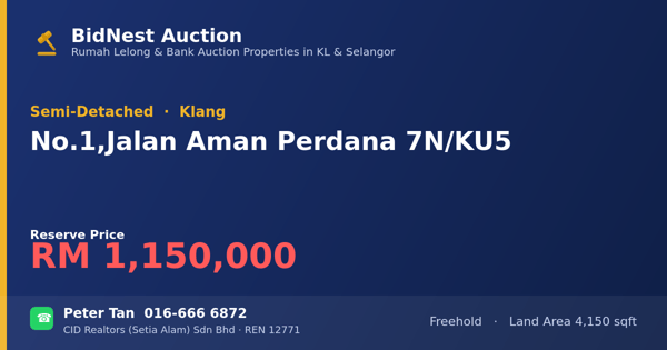 Semi-Detached · No. 1, Jalan Aman Perdana 7N/KU5