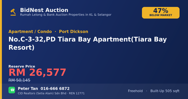 Apartmen / Kondo · No. C-3-32, PD Tiara Bay Apartment (Tiara Bay Resort)