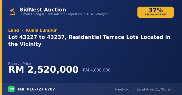 Tanah · Lot 43227 to 43237, Residential Terrace Lots Located in the Vicinity