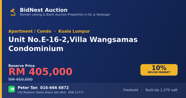 Apartmen / Kondo · Unit No. E-16-2, Villa Wangsamas Condominium