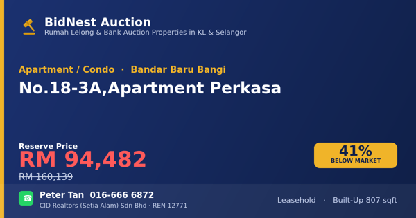 Apartment / Condo · No. 18-3A, Apartment Perkasa