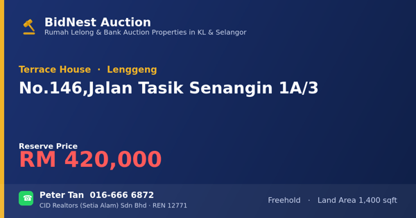 Terrace House · No. 146, Jalan Tasik Senangin 1A/3