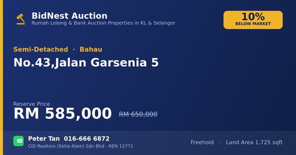 Semi-D · No. 43, Jalan Garsenia 5