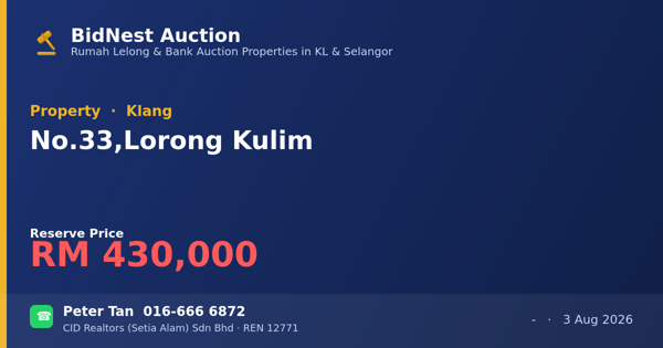 Property · No. 33, Lorong Kulim
