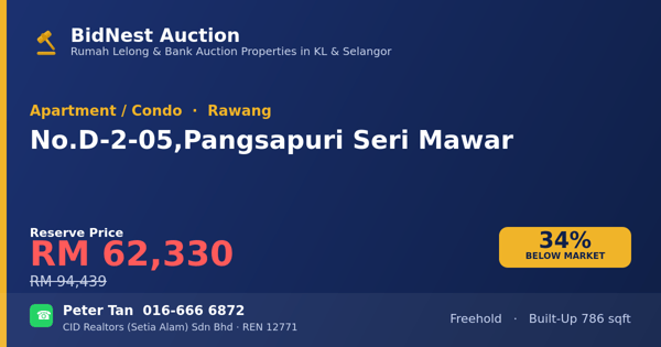 Apartment / Condo · No. D-2-05, Pangsapuri Seri Mawar