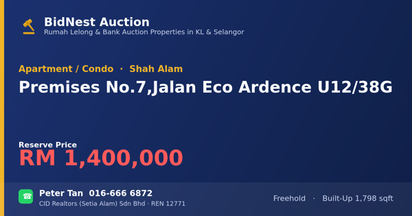 Apartment / Condo · Premises No. 7, Jalan Eco Ardence U12/38G
