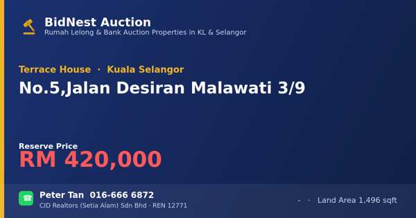 Terrace House · No. 5, Jalan Desiran Malawati 3/9