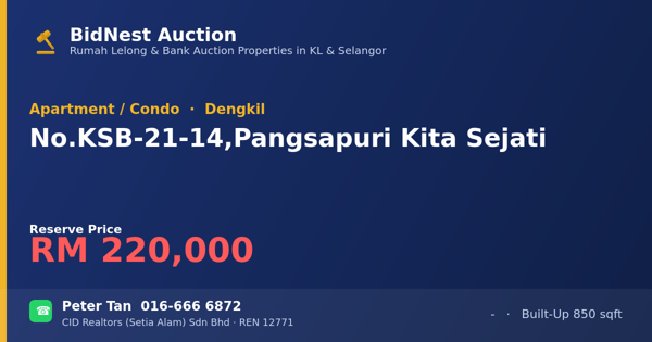 Apartment / Condo · No. KSB-21-14, Pangsapuri Kita Sejati