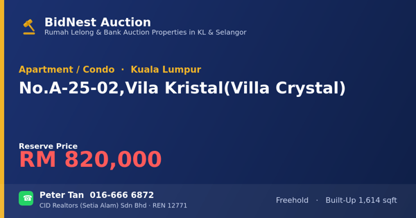Apartment / Condo · No. A-25-02, Vila Kristal (Villa Crystal)