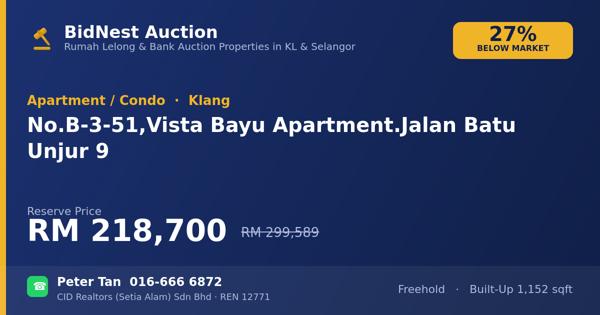 Apartmen / Kondo · No. B-3-51, Vista Bayu Apartment. Jalan Batu Unjur 9