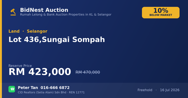 Tanah · Lot 436, Sungai Sompah