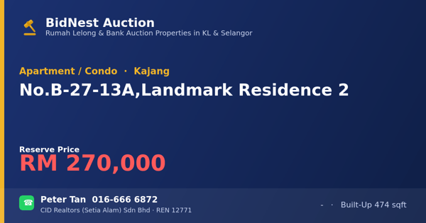 Apartment / Condo · No. B-27-13A, Landmark Residence 2