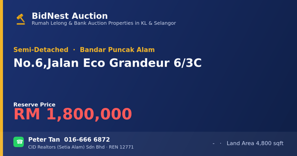 Semi-Detached · No. 6, Jalan Eco Grandeur 6/3C