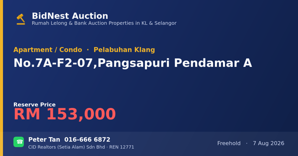 公寓 · No. 7A-F2-07, Pangsapuri Pendamar A
