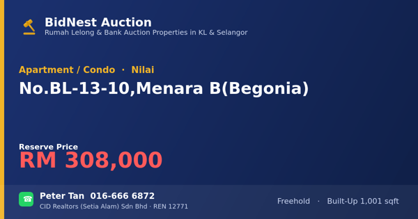 Apartment / Condo · No. BL-13-10, Menara B (Begonia)