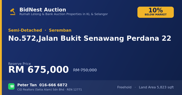 Semi-D · No. 572, Jalan Bukit Senawang Perdana 22