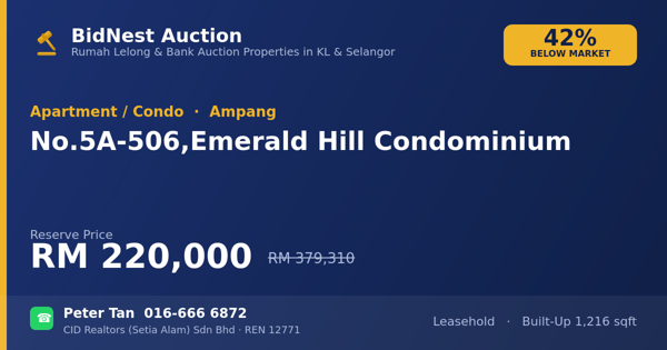 Apartmen / Kondo · No. 5A-506, Emerald Hill Condominium