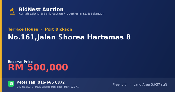 Terrace House · No. 161, Jalan Shorea Hartamas 8