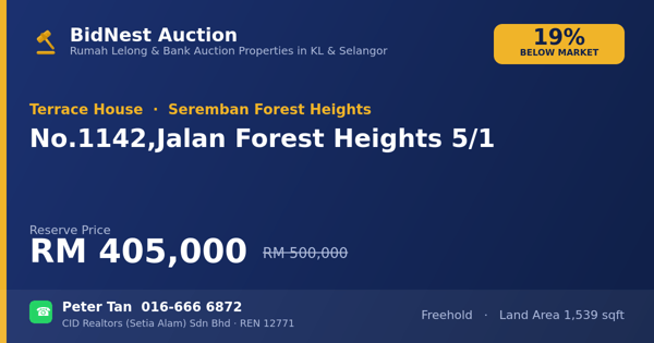 Rumah Teres · No. 1142, Jalan Forest Heights 5/1