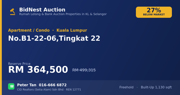 Apartmen / Kondo · No. B1-22-06, Tingkat 22