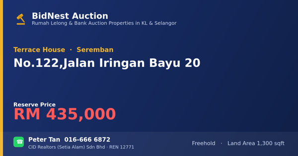 Terrace House · No. 122, Jalan Iringan Bayu 20