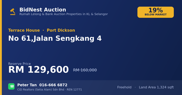 Rumah Teres · No 61, Jalan Sengkang 4