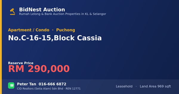 Apartment / Condo · No. C-16-15, Block Cassia