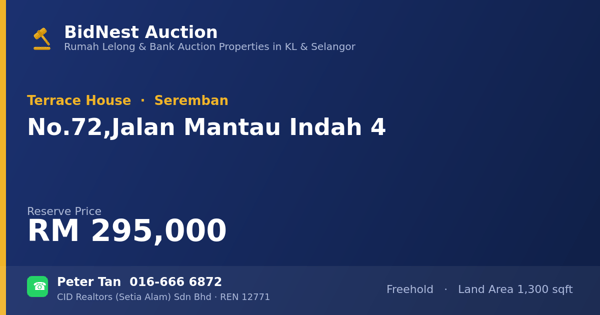 Rumah Teres · No. 72, Jalan Mantau Indah 4